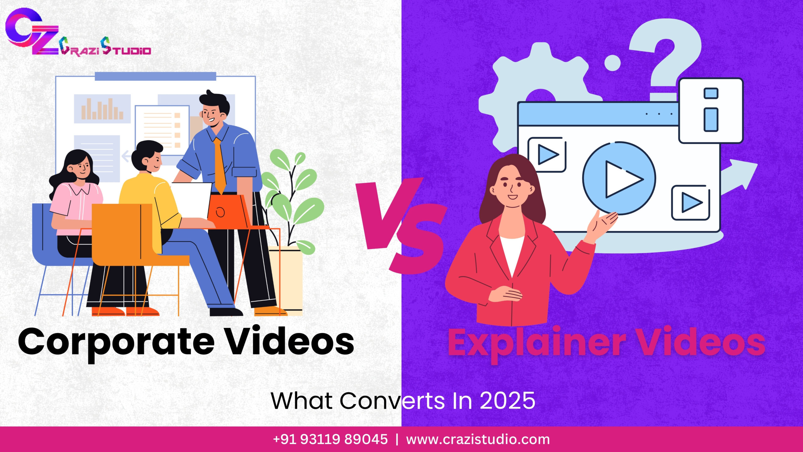 Explainer Videos