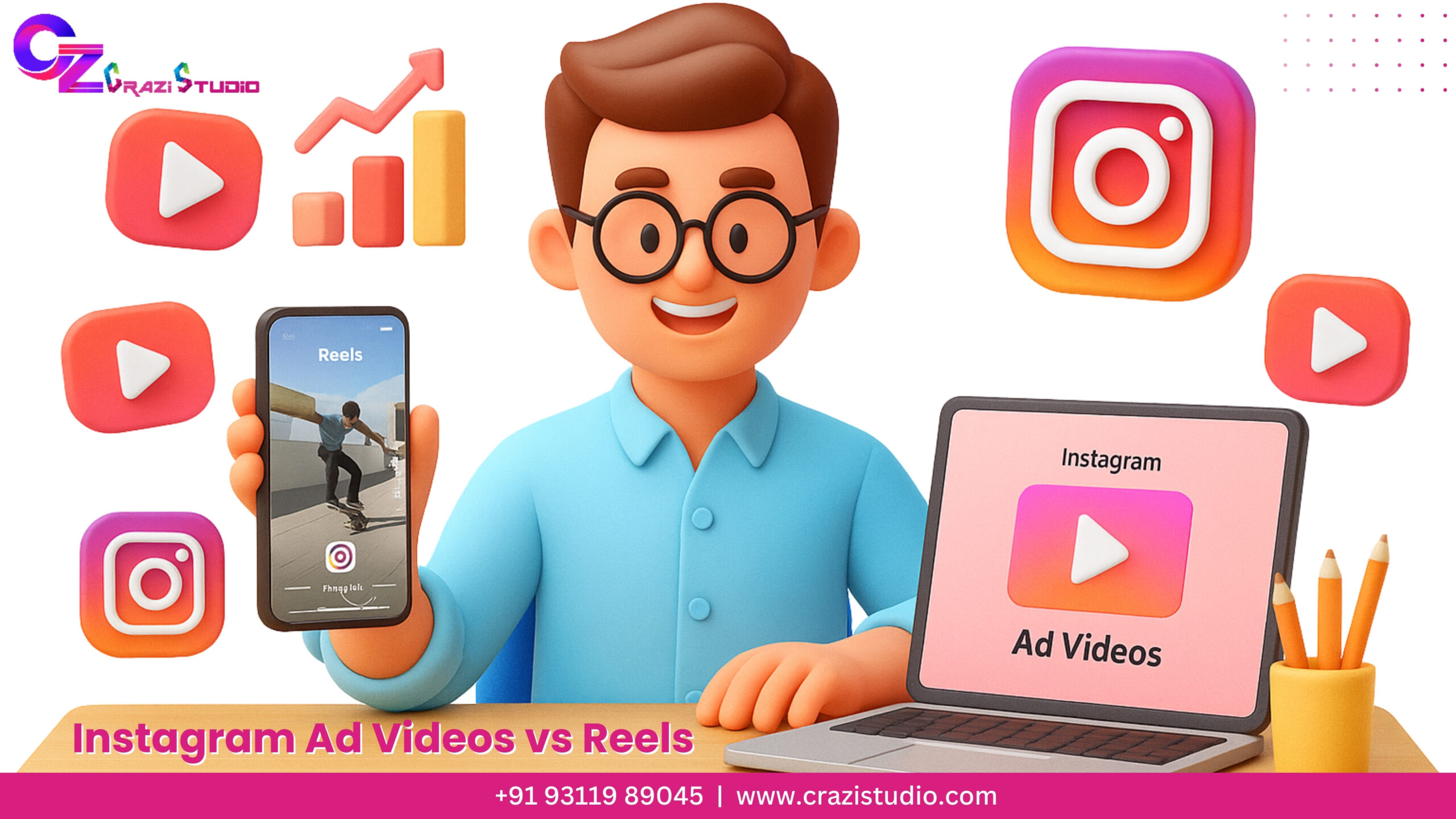 Instagram Ad Videos vs Reels