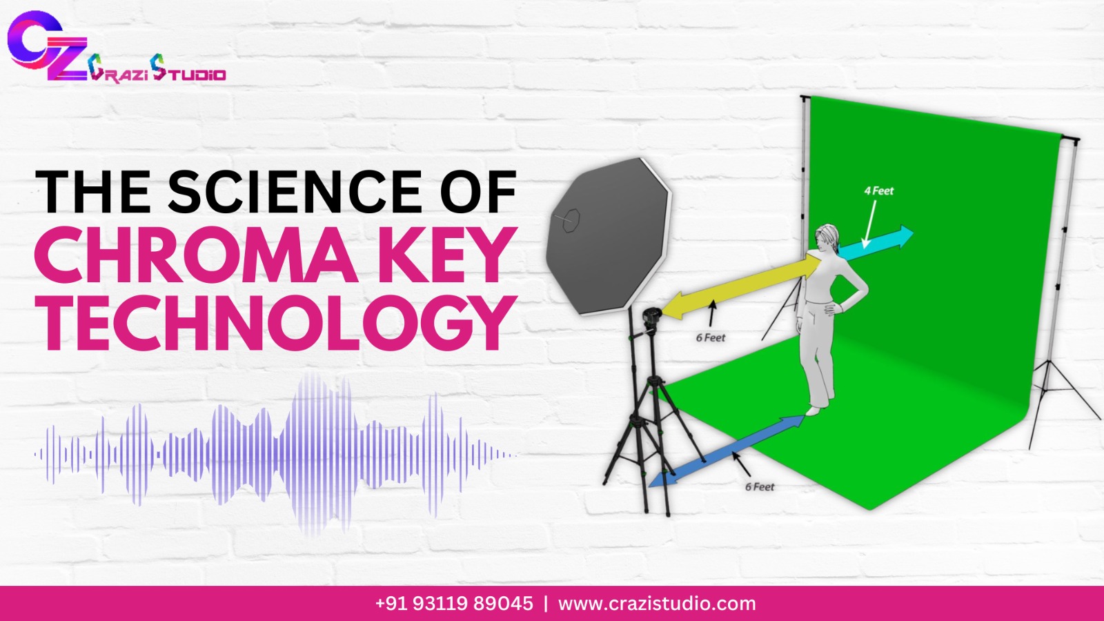 Chroma Key Technology