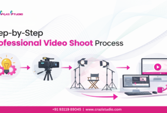 professional video shoot