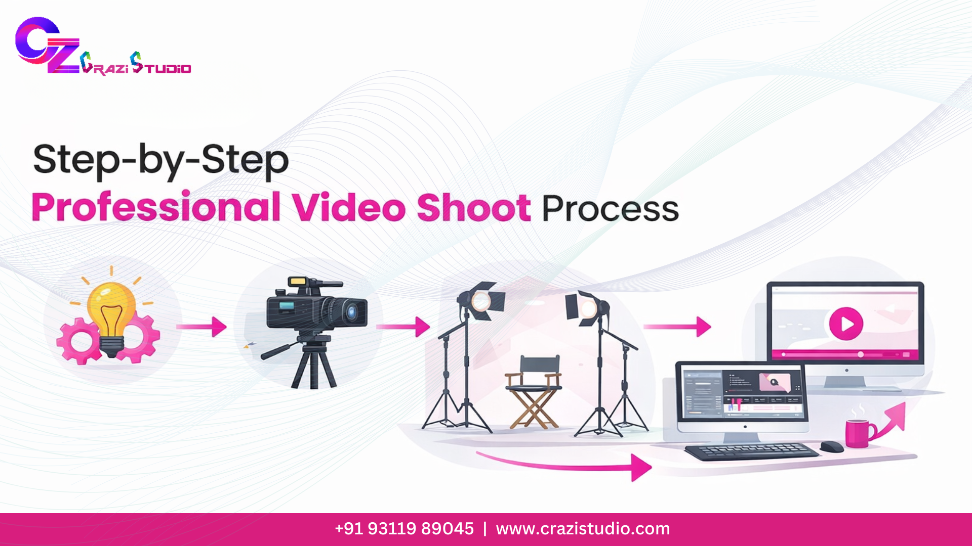 professional video shoot