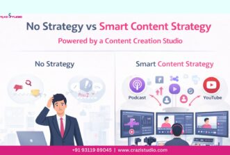 Content creation studio