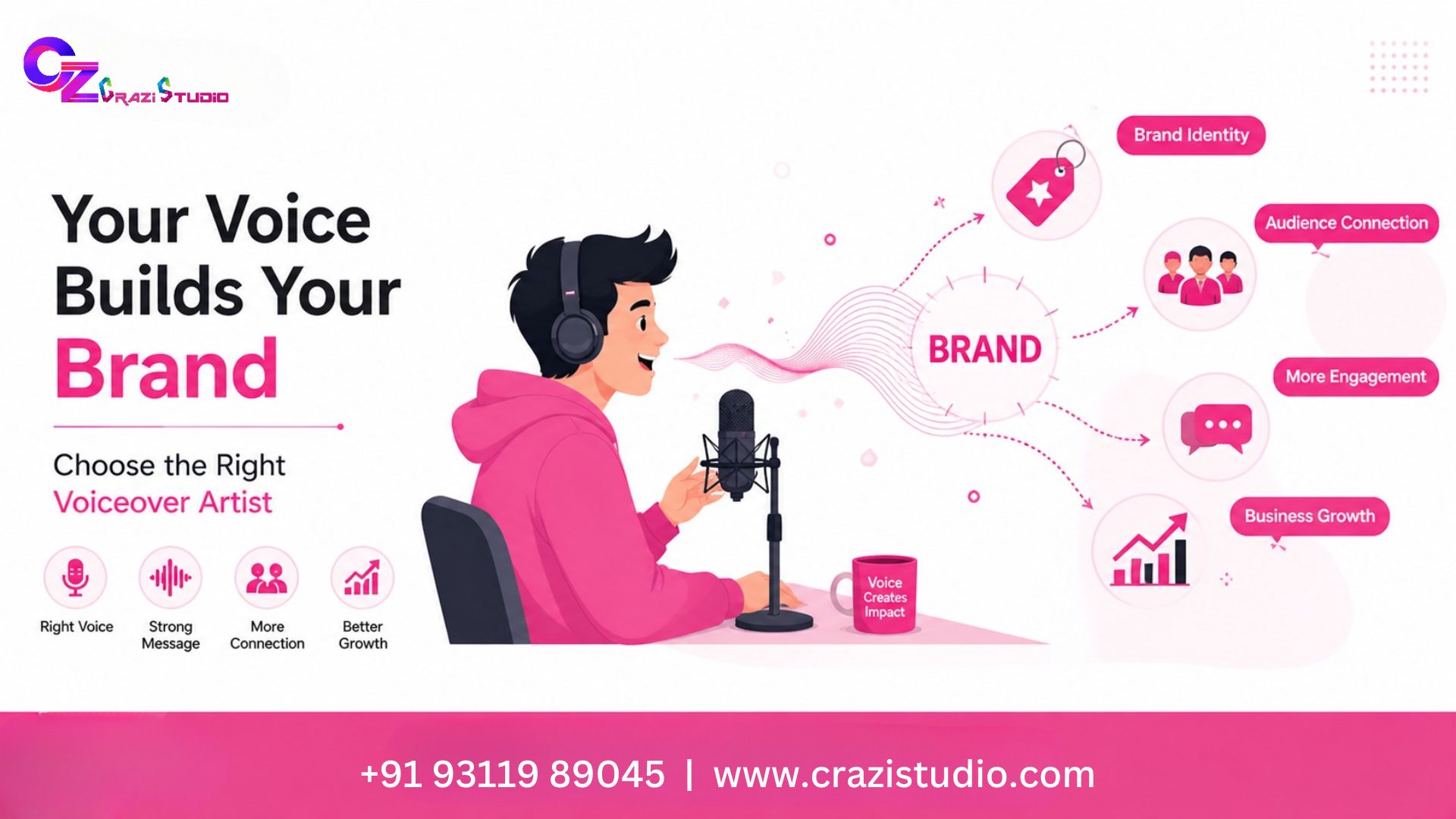 voiceover artist
