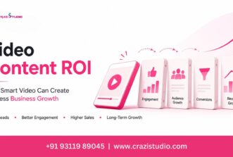 Video Content ROI